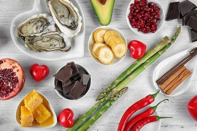 Lista de productos eléctricos