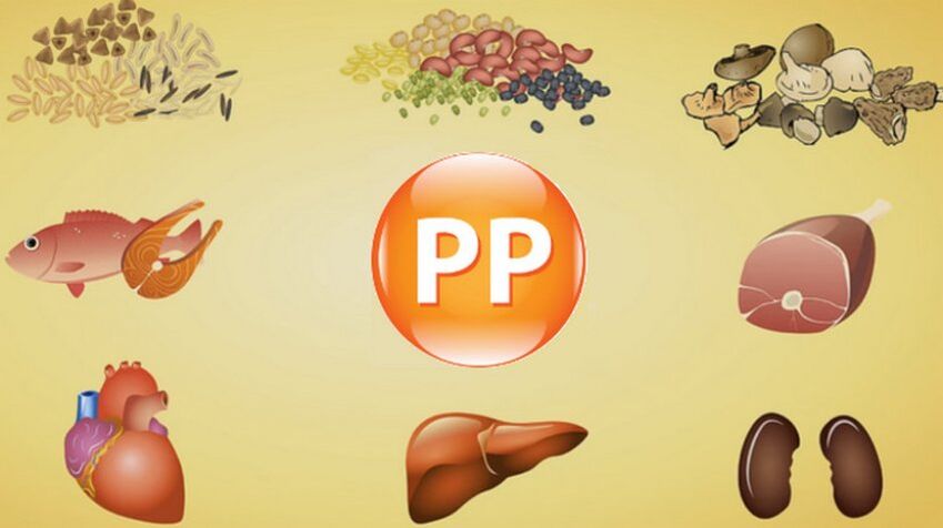 vitamina PP en productos de potencia
